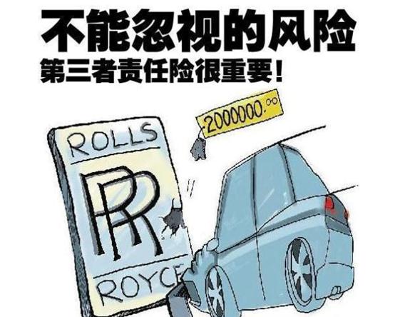 大众车撞烂法拉利 商业三者险赔偿金额怎么算？