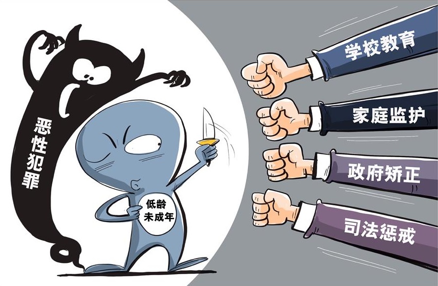 2020年负刑事责任年龄是什么意思?刑法关于刑事责任年龄是如何规定的?