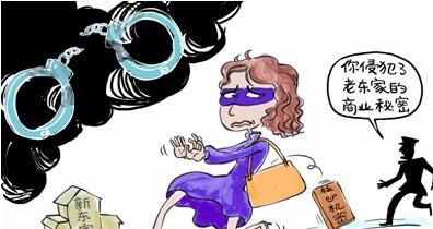 侵犯商业秘密行为包括哪些？侵犯商业秘密罪怎么处罚？