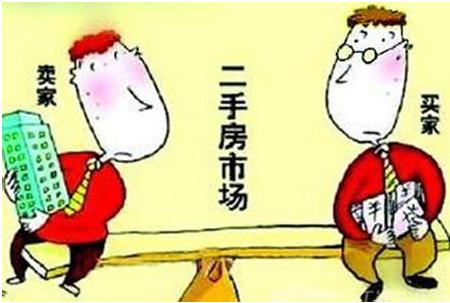 二手房买卖的风险是怎样的？二手房买卖有何特征？