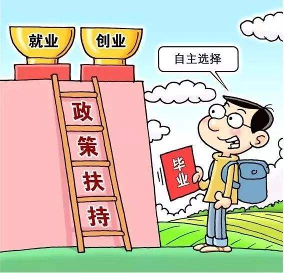 2020年五险是哪五险？辞职后五险自己怎么交？