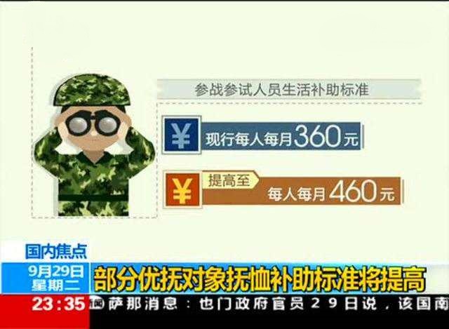 2020年优抚对象抚恤标准 退伍军人优抚正常有哪些?