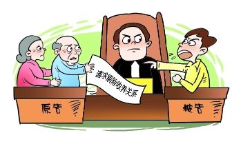 2020年哪些情况下可以解除收养关系?解除收养关系有什么法律后果?