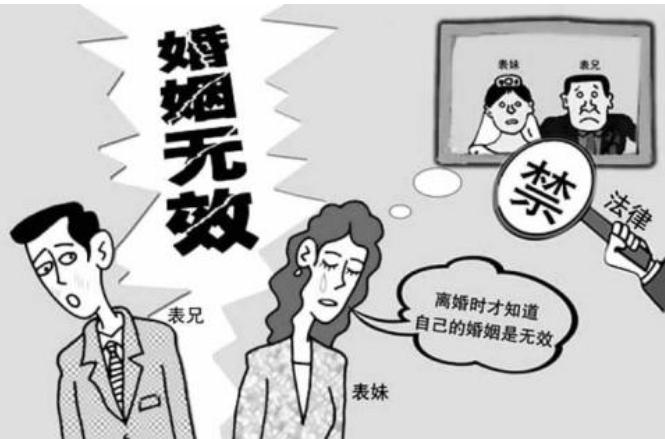 无效婚姻的法律后果是什么？无效婚姻的财产处理是怎样的？