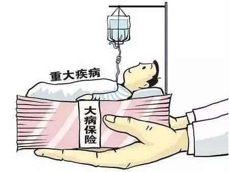 2020年大病医保新政 大病医保报销流程是怎样？