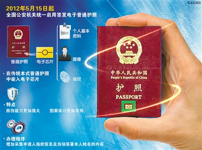 2020年怎么申请电子普通护照?办理电子普通护照要多少钱?