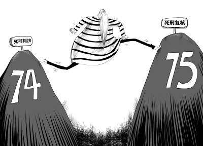 2020刑法死刑的罪名有哪些？不适用死刑的情况有？