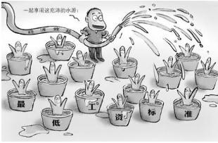 用人单位压工资合法吗？工资支付时间的规定是怎样的？