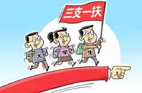 三支一扶是什么？2020三支一扶享受什么优惠政策？