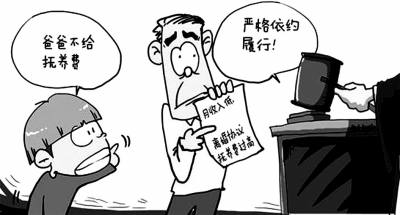 2020年婚姻法抚养费包括什么？协议离婚后不给抚养费怎么办？