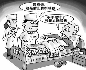 医疗事故罪的立案追诉标准是什么？2020年医疗事故罪追诉时效是几年？