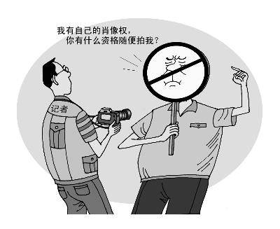 如何认定侵犯肖像权?侵犯肖像权要承担哪些责任?