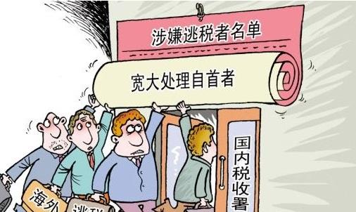 偷税漏税属于什么违法行为？2020年偷税漏税多少金额补缴不判刑？