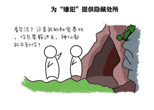 包庇罪构成要件有哪些？2020年包庇罪立案标准和量刑标准是怎样？