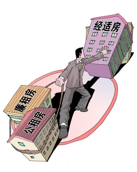 房价会降还是会涨 保障性安居工程包含哪些住房？
