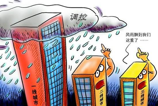 房价会降还是会涨 保障性安居工程包含哪些住房？