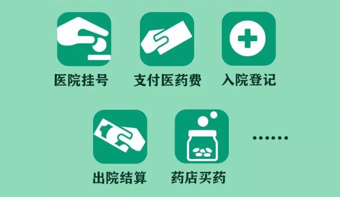 医保电子凭证是什么？2020年医保电子凭证怎么激活？