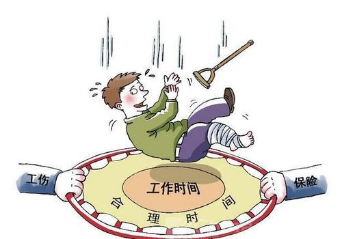 2020年申请工伤保险的流程有哪些?工伤医疗待遇包括哪些?