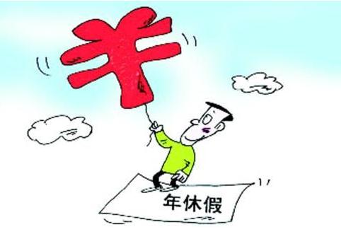 年假是如何规定的？年假补偿怎么算？