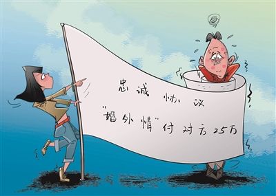 夫妻忠实义务的理解是什么？2020年夫妻忠实义务协议书范本是怎样？