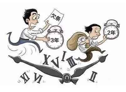 2020民事诉讼时效规定是几年？诉讼时效三年何时开始？