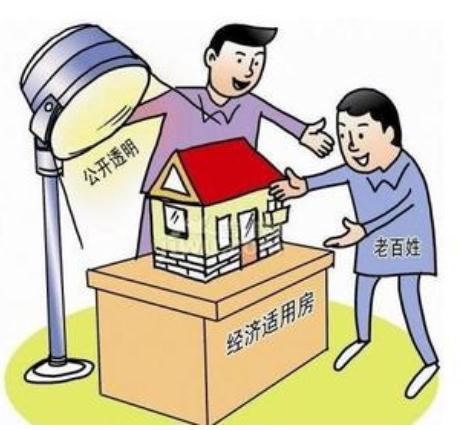 一类经济适用房可以买卖吗？一类经济适用房可以继承吗？