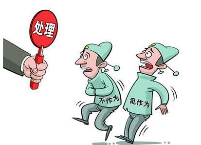 2020年玩忽职守罪最新认定标准是什么？量刑标准是什么？