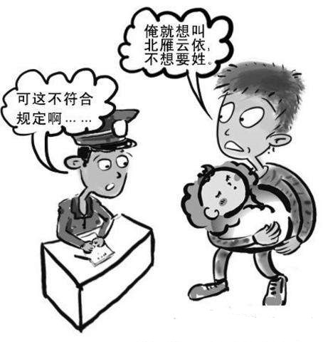 姓名权内容包括哪些？2020年起名父母姓都不用可以吗？