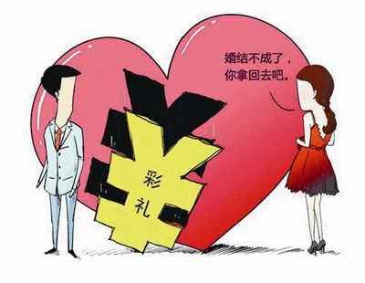 2020年法定结婚年龄是多少岁？法定结婚年龄什么时候规定的？