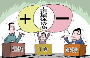 集体合同是什么意思?集体合同几日内生效?