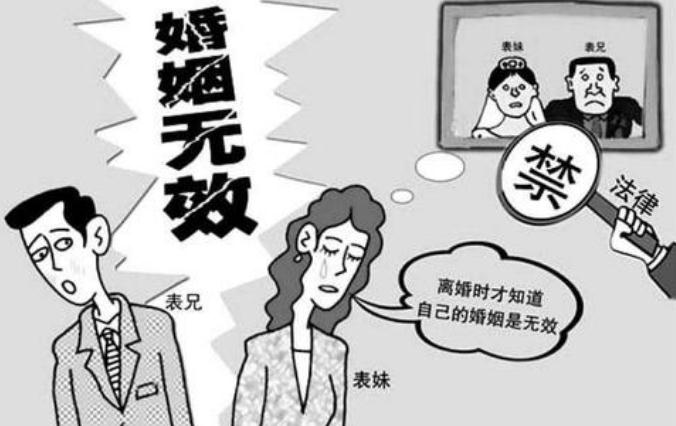 申请婚姻无效需要多久？申请婚姻无效的条件有哪些？