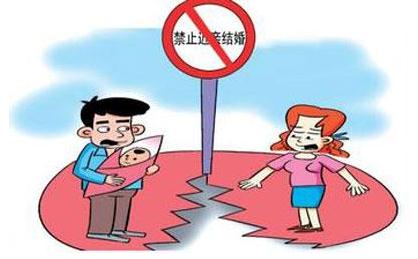 申请婚姻无效需要多久？申请婚姻无效的条件有哪些？