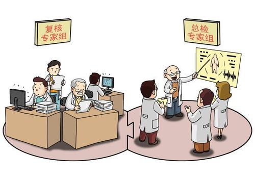 工伤待遇申领时限多久？工伤待遇发放标准是怎样？