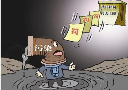 行政处罚的设定形式有哪些?行政处罚的设定权限是什么?