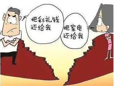 什么情况不予返还彩礼？返还彩礼的情形有哪些？