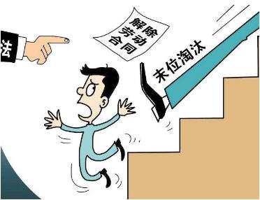 合同解除权的行使方式是什么?合同解除权行使的条件是什么?