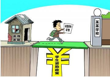 助学贷款还款方式有哪些?助学贷款的还款流程是怎样的?