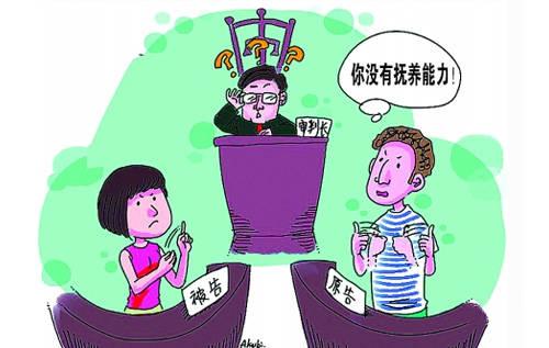 2020年怎样可以变更子女抚养权?