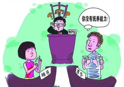 离婚要孩子抚养权需要什么条件？离婚孩子抚养权怎么判？