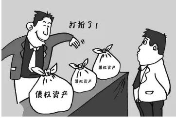 债权转让公告登报的期限是多久?债权转让公告登报的费用是多少?