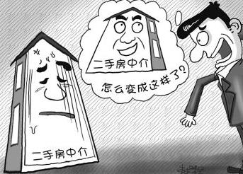 房屋中介收费项目有哪些?房屋中介收费标准是什么?