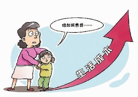 抚养费标准一般是多少钱一个月？抚养费包括哪些费用？