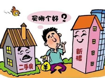 二手房贷款流程是怎样的？二手房贷款利率是多少？