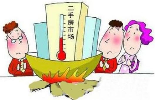 二手房贷款流程是怎样的？二手房贷款利率是多少？