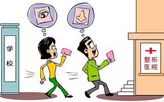 发生美容事故该怎么办？发生美容事故怎么赔偿？