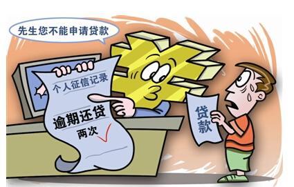 催收贷款打电话给亲人违法吗?贷款逾期的后果是什么?