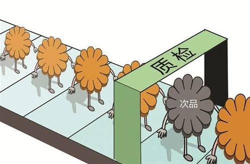 产品质量损害赔偿责任怎样划分？产品质量损害赔偿的诉讼时效多久？