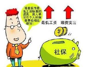 公司购买社保需要什么材料？公司购买社保的标准是怎样的？