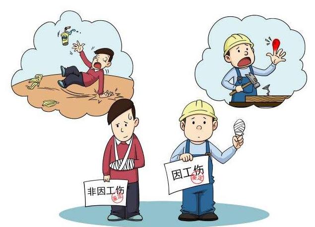 劳动能力鉴定程序是怎样的？劳动能力鉴定需要什么条件？