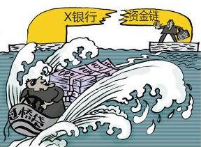 小额贷款不还有什么后果？小额贷款不还怎么起诉？